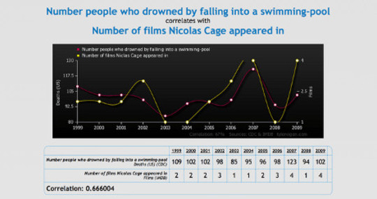 causation1