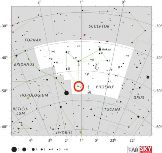 Aboriginal Star Names Now Recognised By The World's Astronomical Body