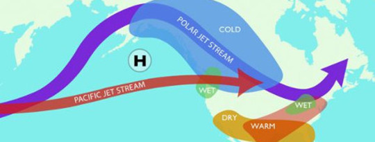 Watch The Weather To Know The Climate