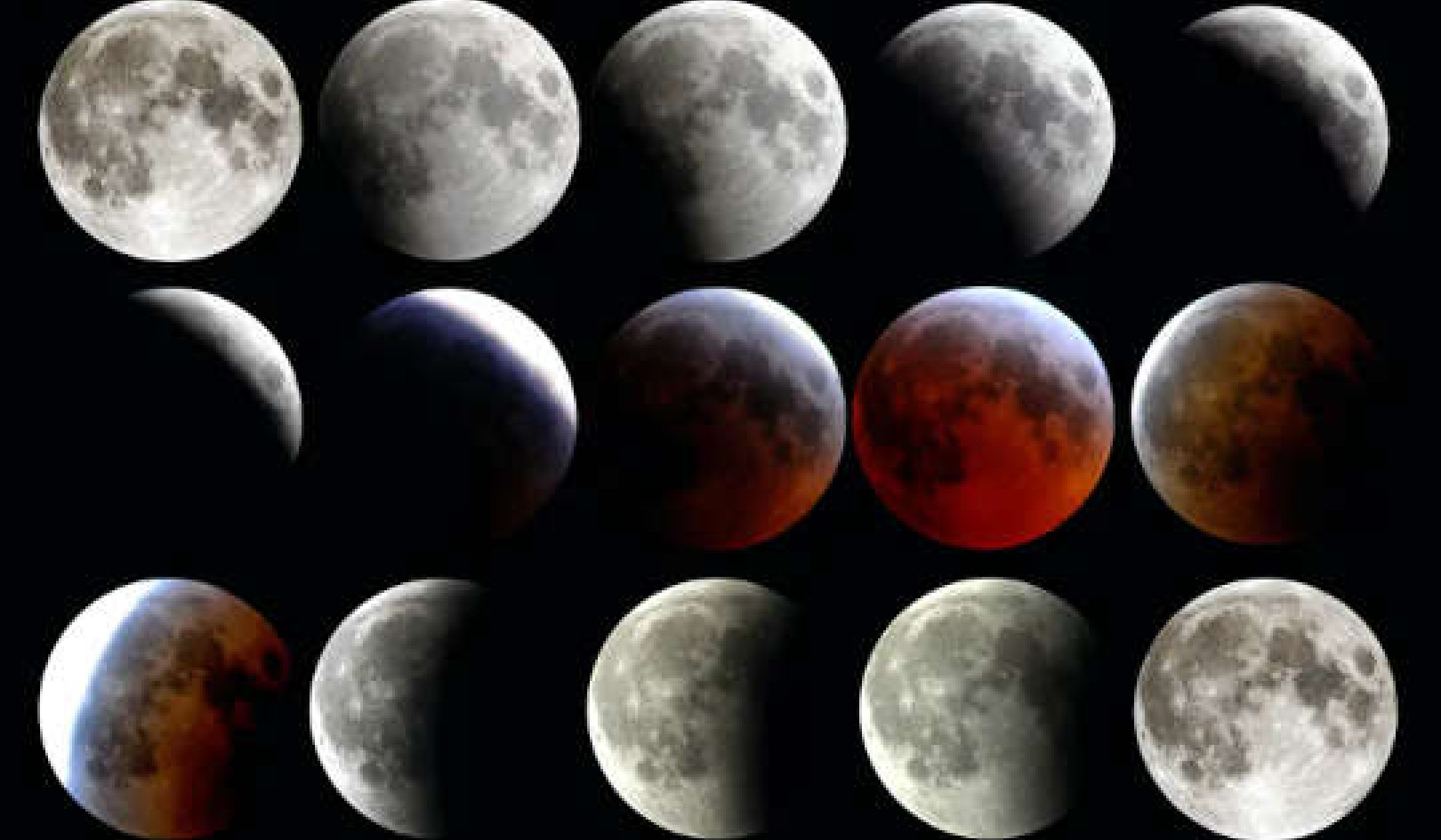 Supermoon! Red Blood Lunar Eclipse! It's All Happening At Once, But What Does That Mean?