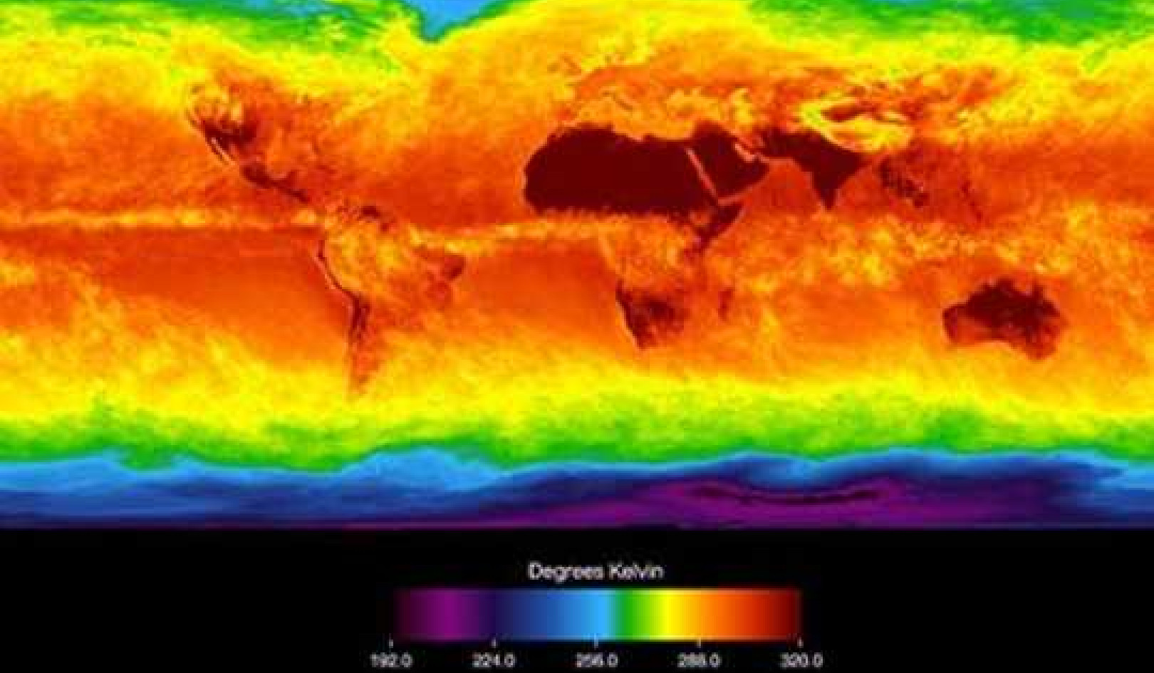 What You Think You Know About The Climate Is Probably Wrong