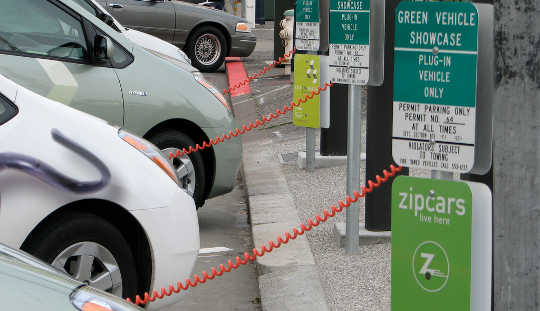 Which Electric Car Is Greener The Battery Or The Fuel Cell?