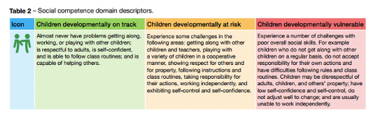 How Parents Can Help Their Young Children Develop Healthy Social Skills