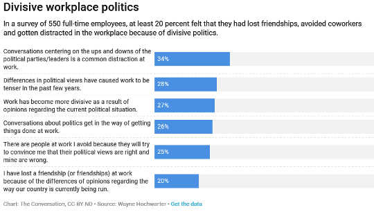 How Is Affecting Worker Morale And What Managers Can Do About It