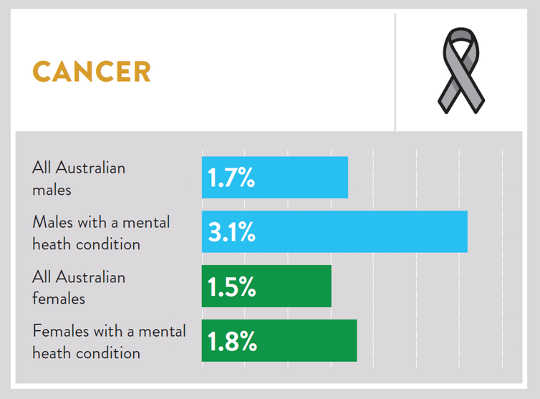 stroke and mental health6 8 9