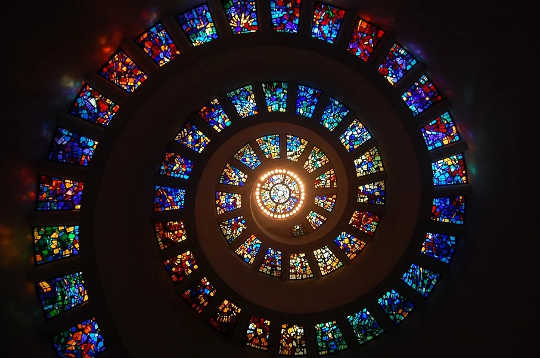 Are We Evolving? Stages of Consciousness Evolution and Awareness Are We Evolving? Stages of Consciousness Evolution and Awareness