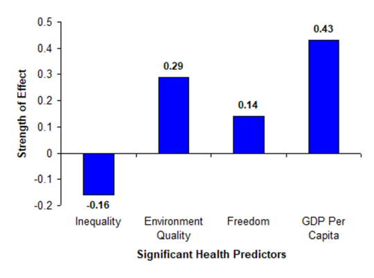 If Health Equals Happiness, Will Coronavirus Make The World An Unhappier Place?