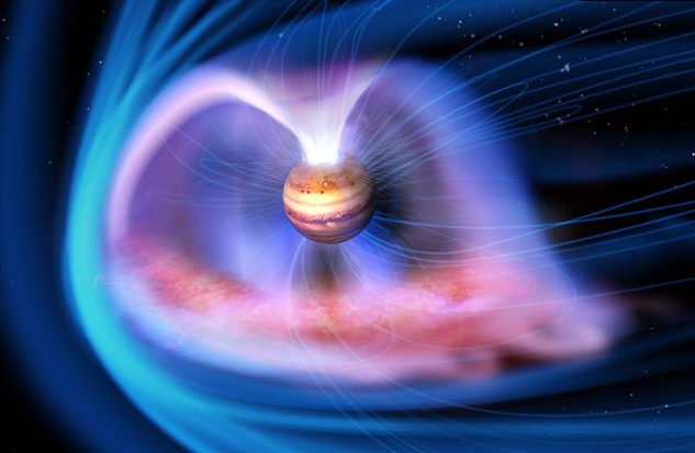 Auroras and the Magnetosphere of Jupiter